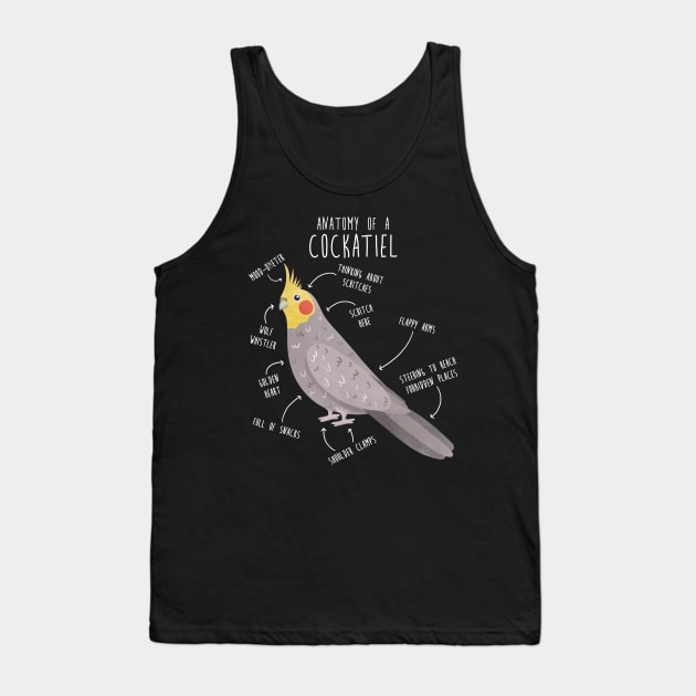 Cockatiel Anatomy Tank Top by Psitta